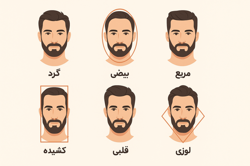 بهترین مدل‌های پروتز مو برای فرم‌های مختلف صورت | راهنمای کامل انتخاب هوشمندانه